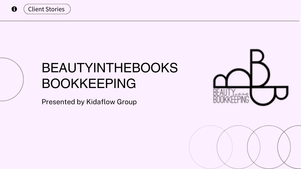 Beauty in the Books